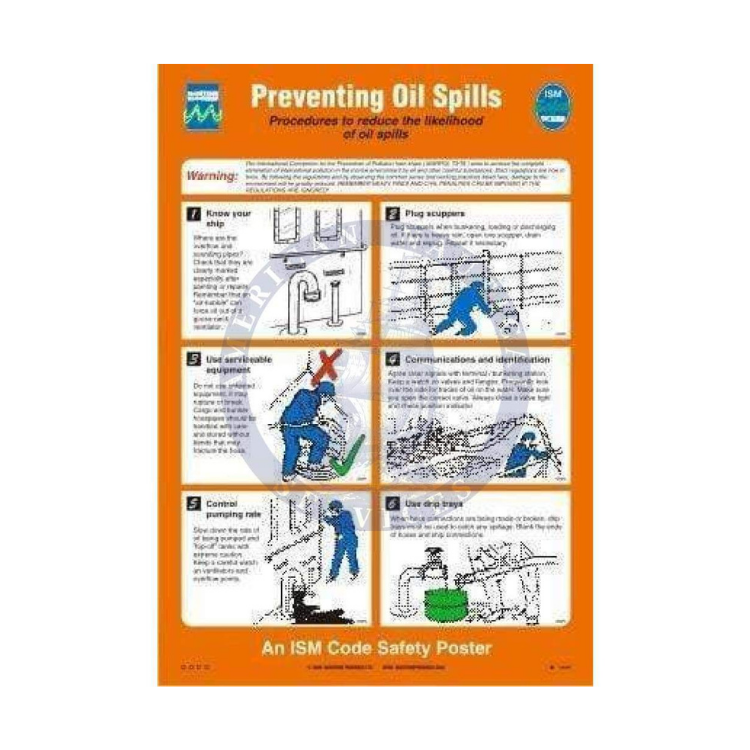 Poster Preventing Oil Spills