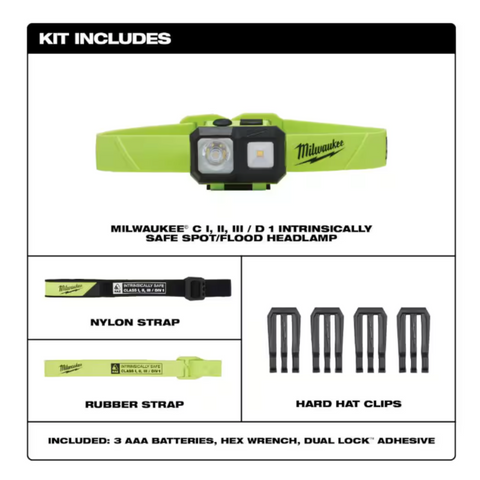 310 Lumens LED Intrinsically Safe Spot/Flood Headlamp