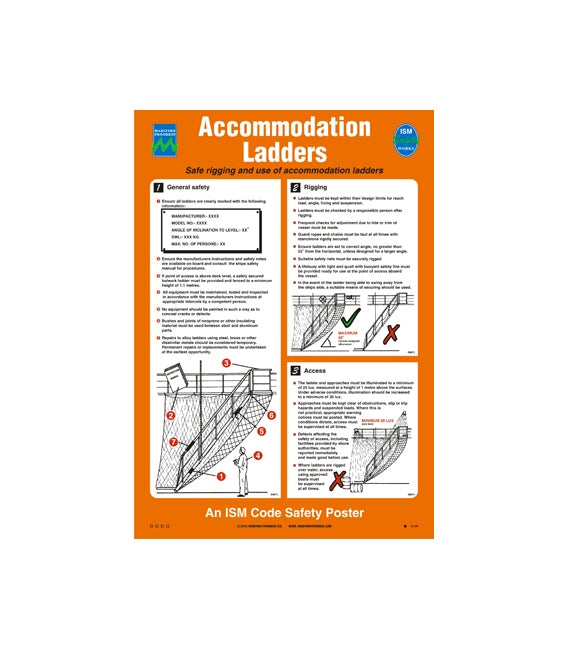 POSTER - ACCOMMODATION LADDERS – RussmillSafety.com