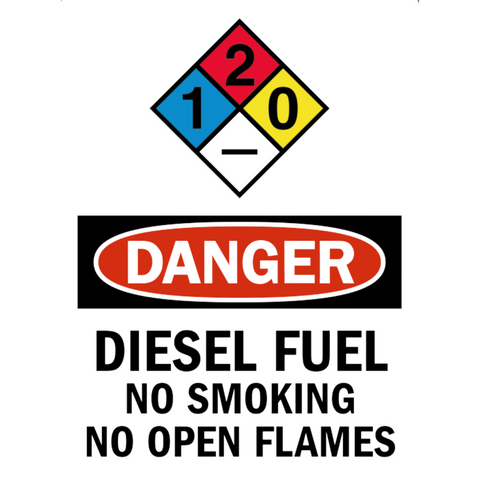 SmartSign - "Danger - Diesel Fuel, No Smoking No Open Flames"