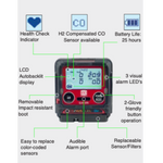 GX-3R Personal Gas Detector by RKI Instruments