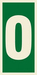 Marine Safety Sign, IMO Life Saving App. Symbol: Number 0