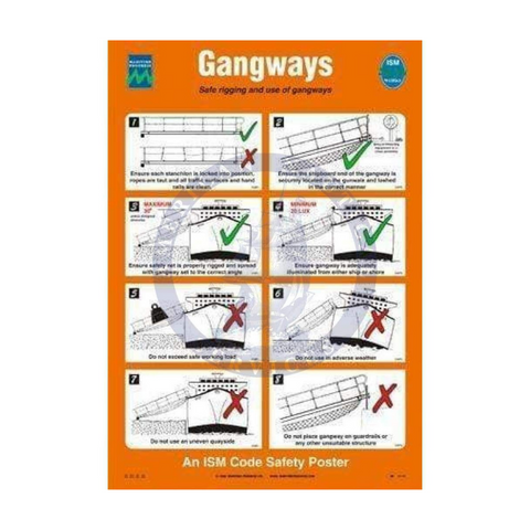 Poster - Gangways